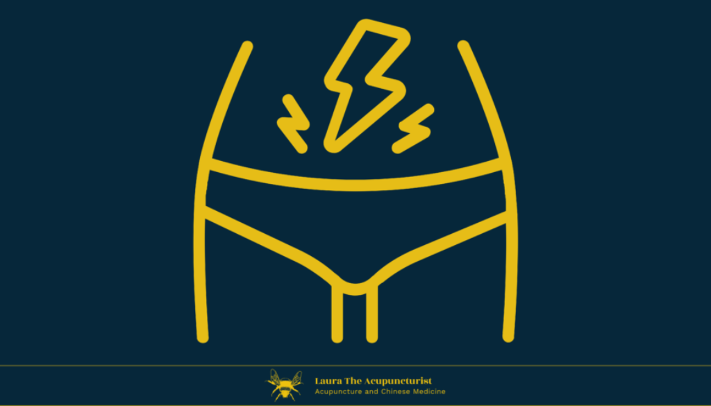 Period Pain
