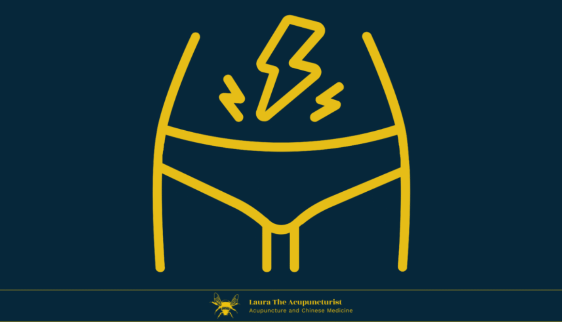 Period Pain