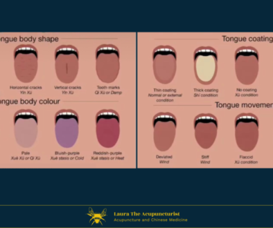 Tongue Diagnosis